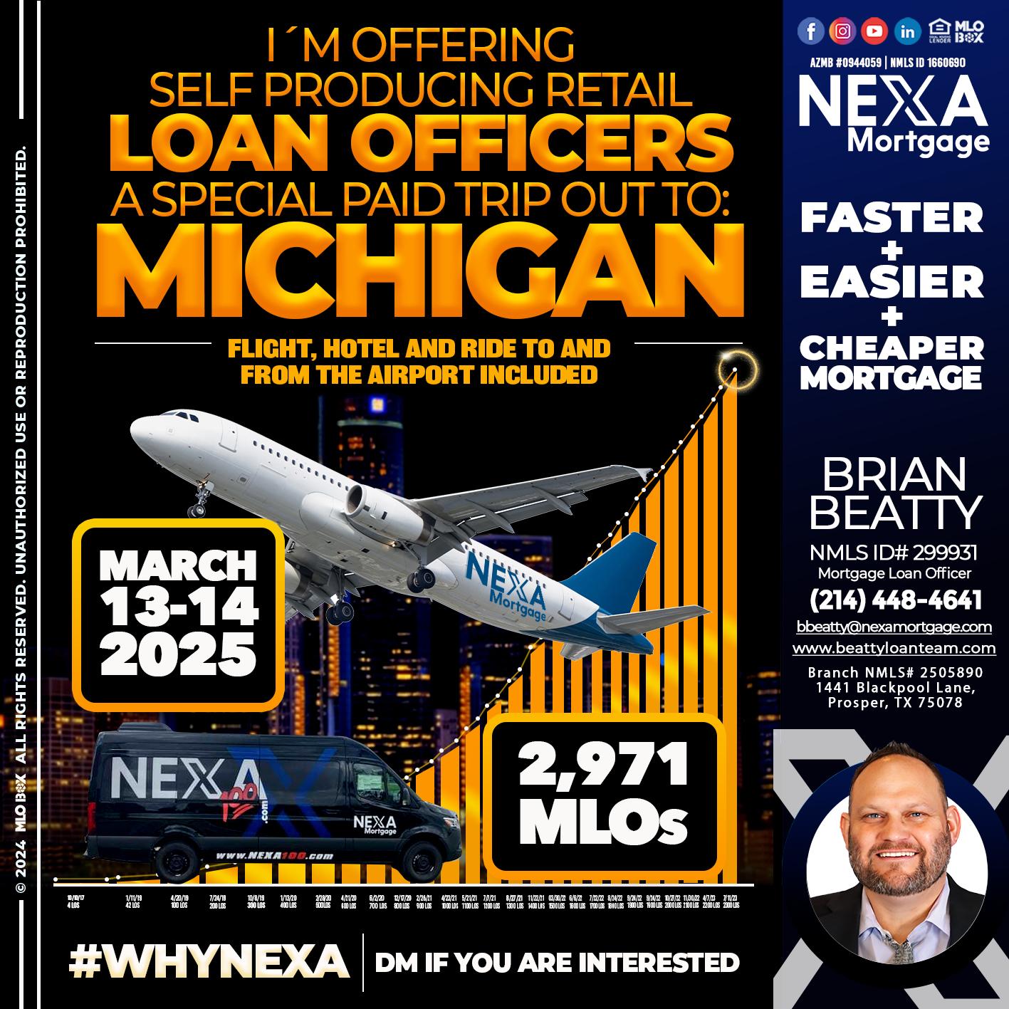 2,971 MLOs - Brian Beatty -Mortgage Loan Officer