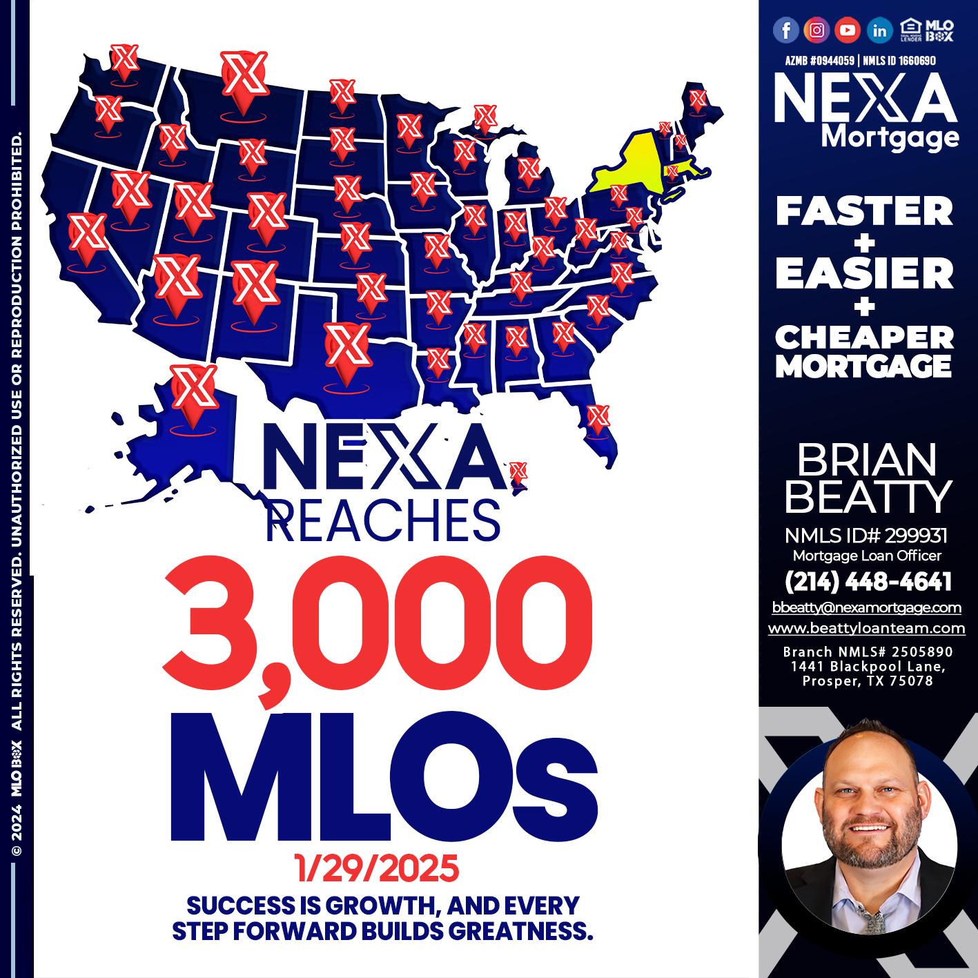 3,000 MLOs - Brian Beatty -Mortgage Loan Officer