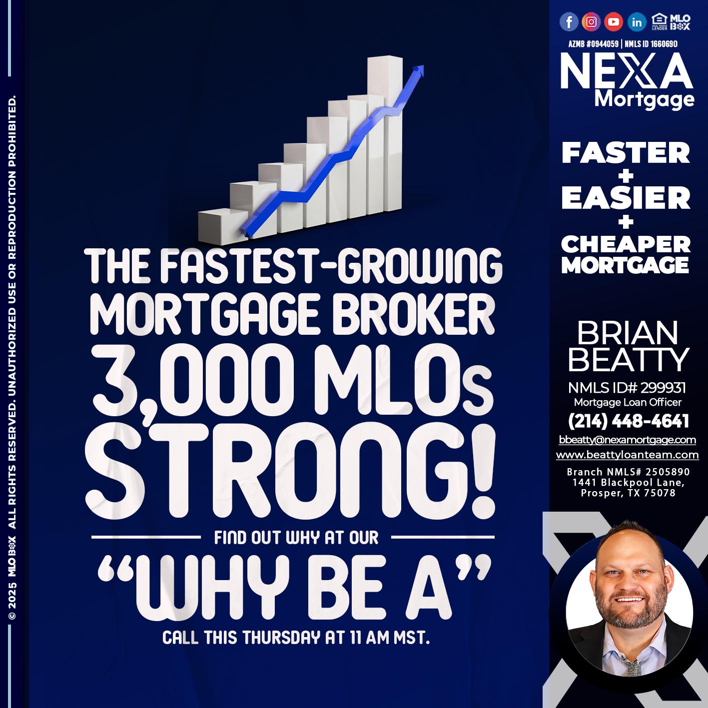 3K MLOs STRONG - Brian Beatty -Mortgage Loan Officer