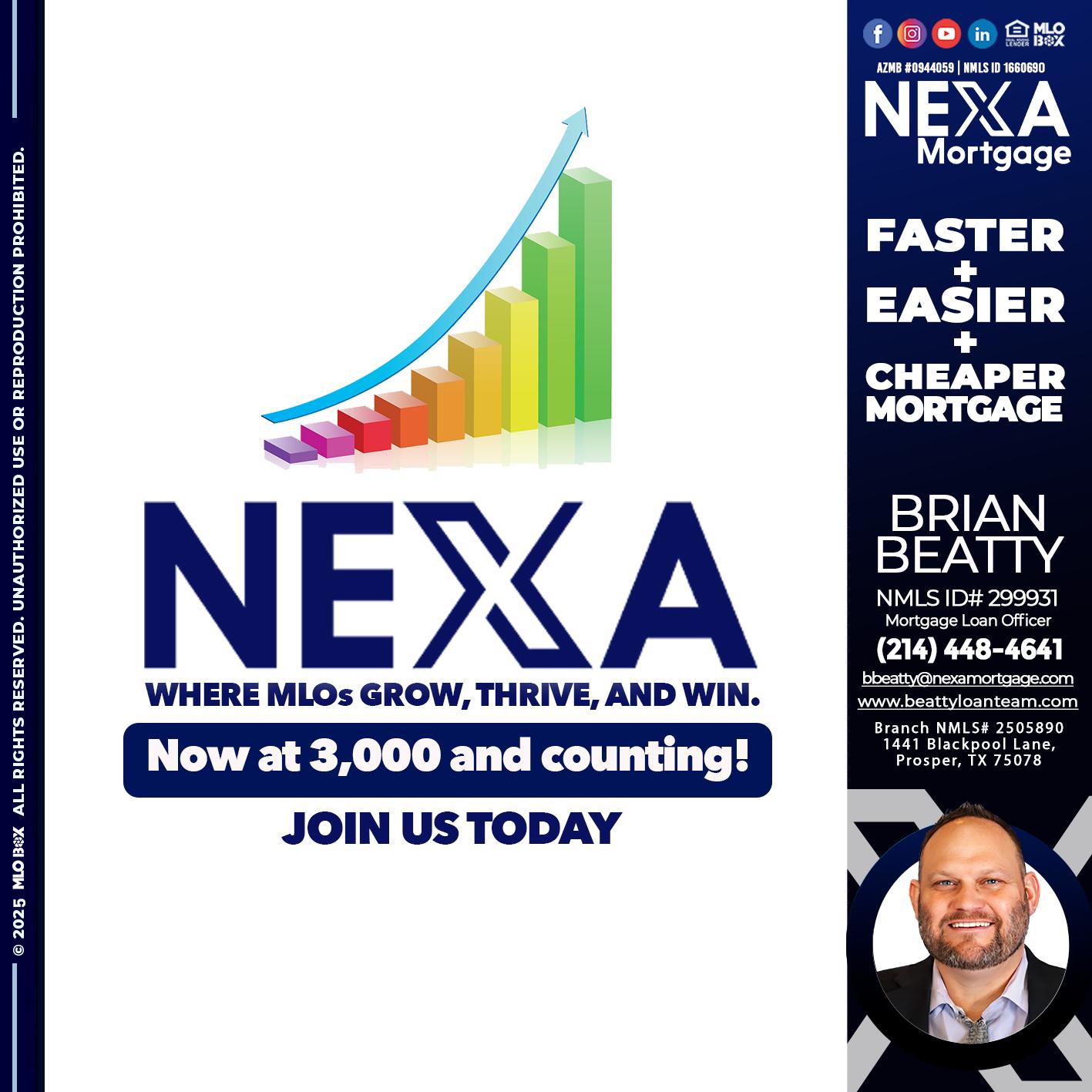 3,000 MLOs - Brian Beatty -Mortgage Loan Officer
