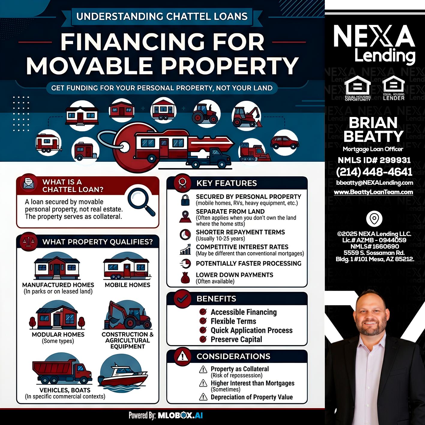 Chattel Loans - Brian Beatty -Mortgage Loan Officer