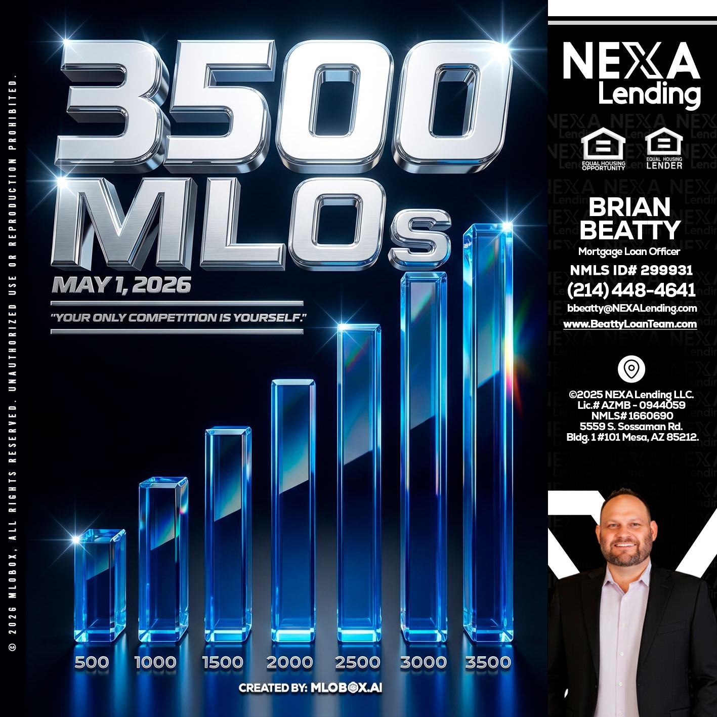 3500 MLOs - Brian Beatty -Mortgage Loan Officer