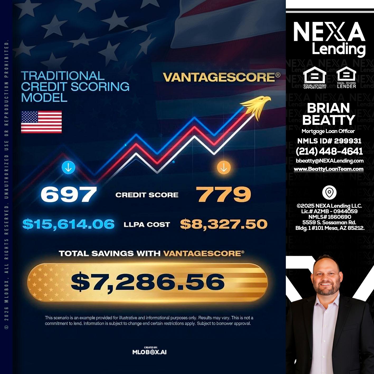7,286.56 - Brian Beatty -Mortgage Loan Officer