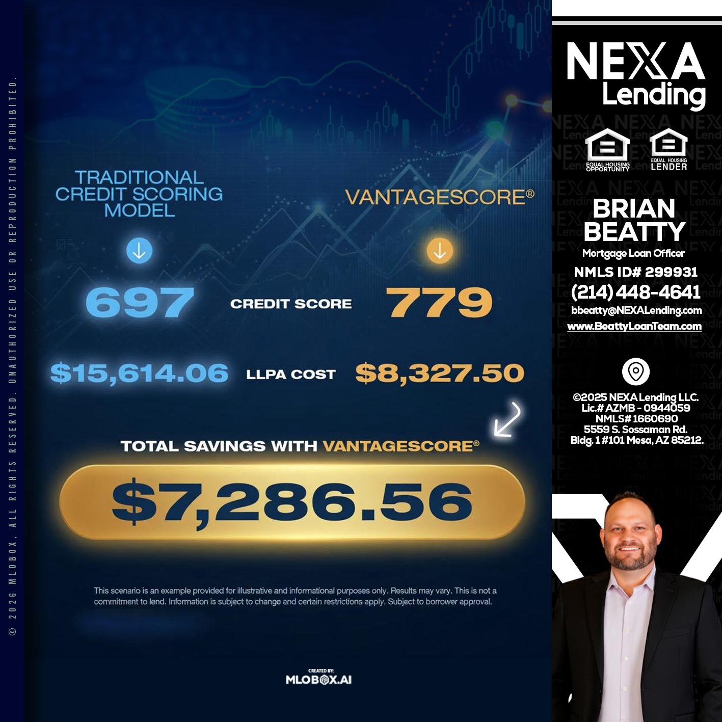 $7,286.56 - Brian Beatty -Mortgage Loan Officer