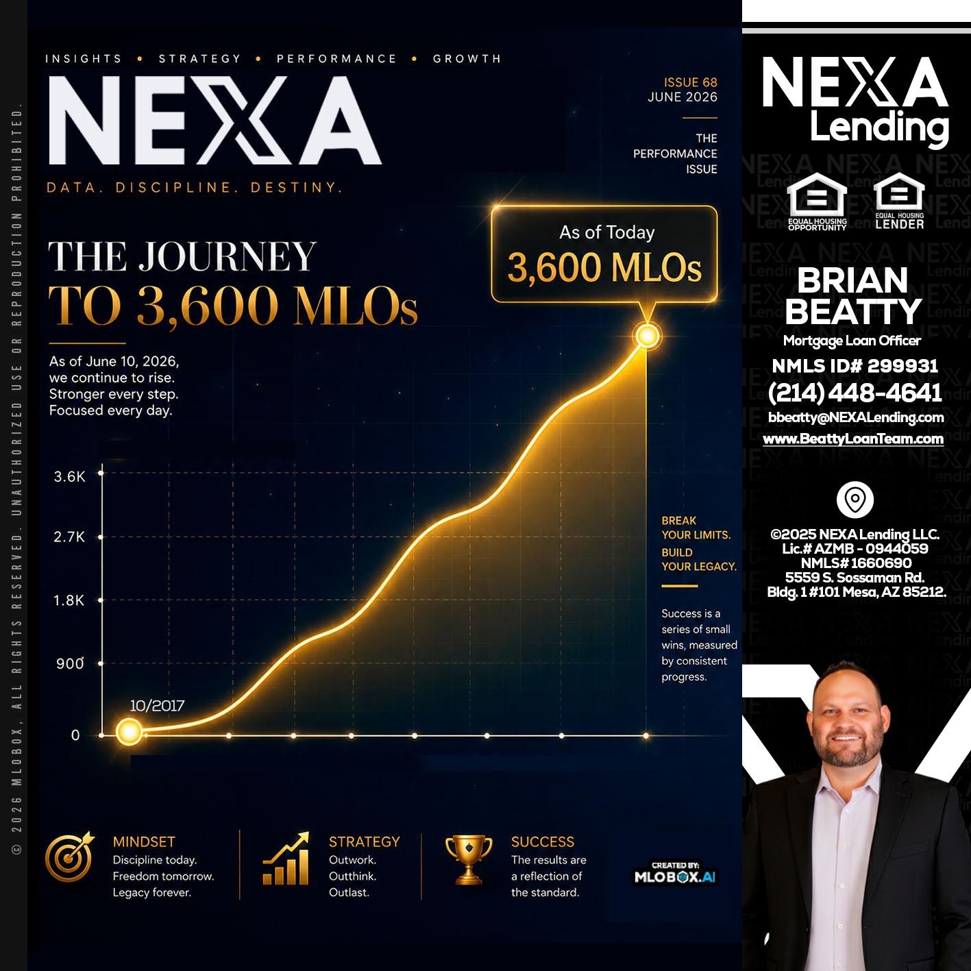 NEXA 3.6K - Brian Beatty -Mortgage Loan Officer