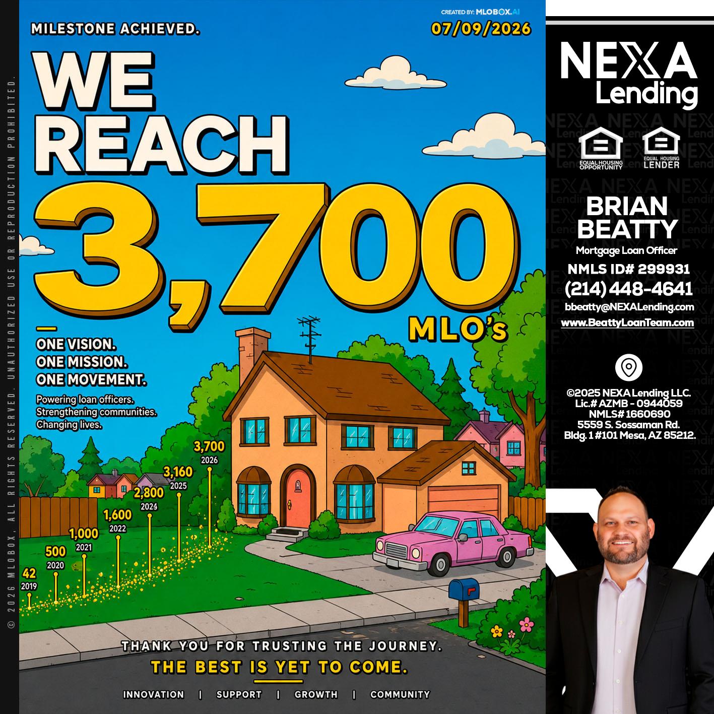3,700 MLO's - Brian Beatty -Mortgage Loan Officer