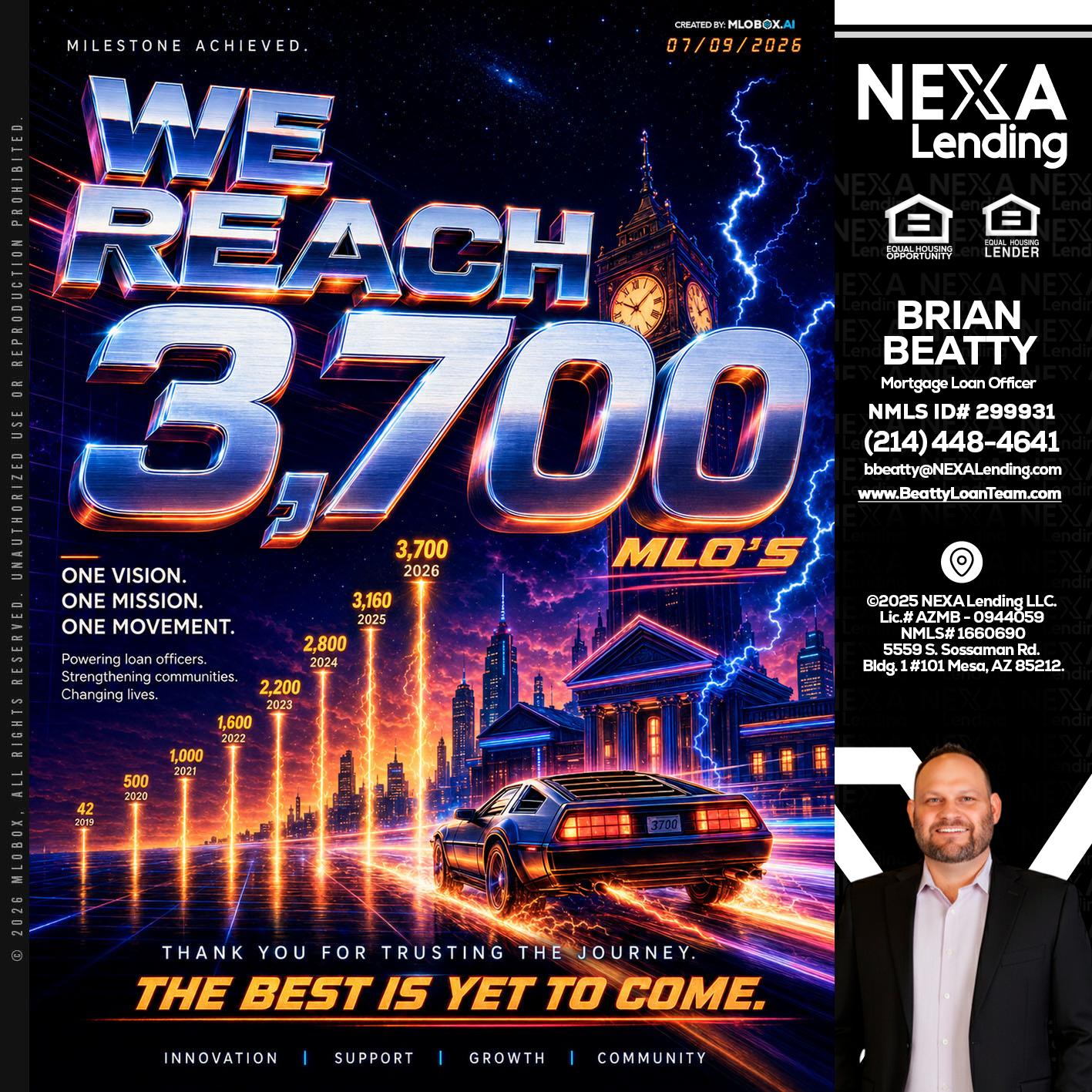 3700 MLOs - Brian Beatty -Mortgage Loan Officer