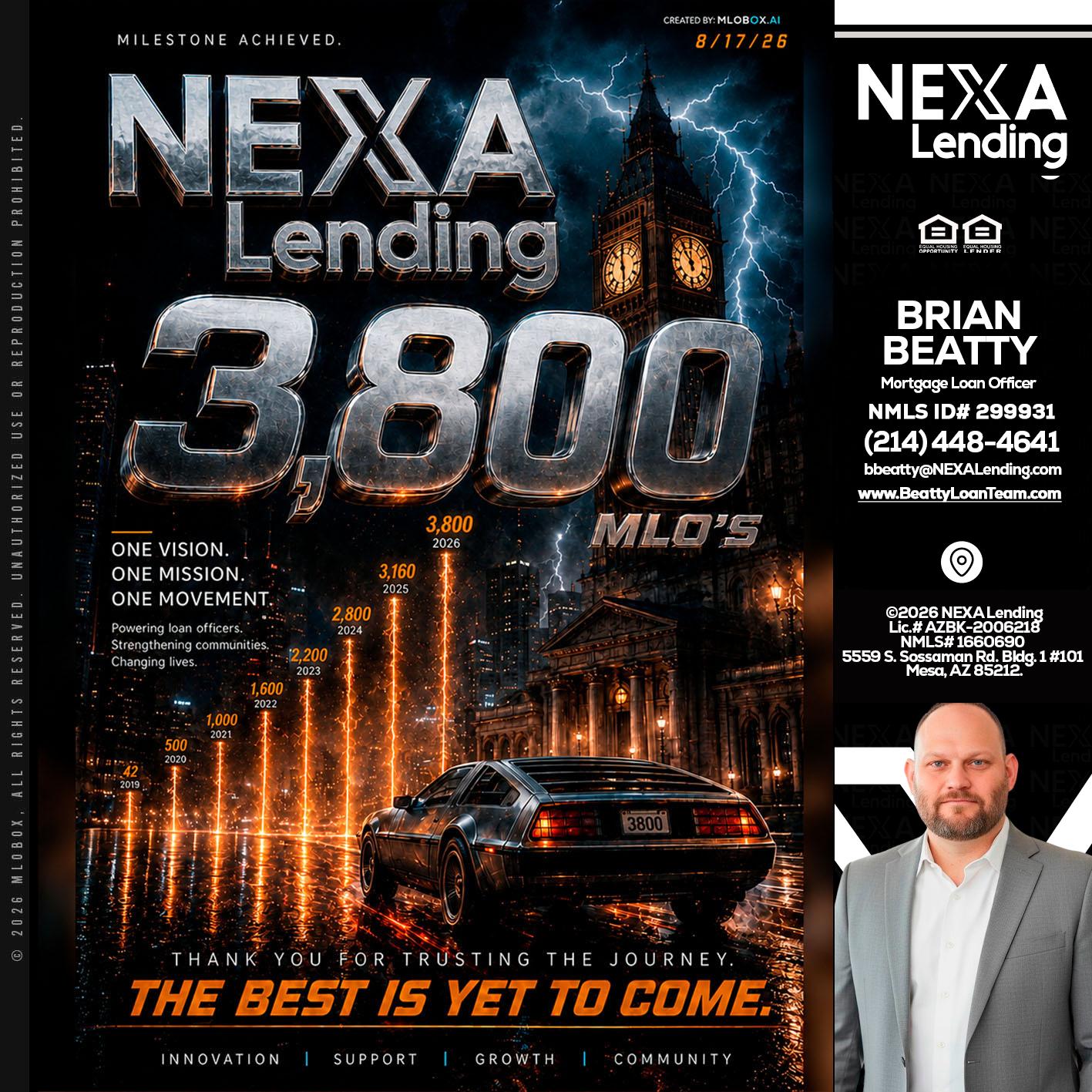 3800 future - Brian Beatty -Mortgage Loan Officer