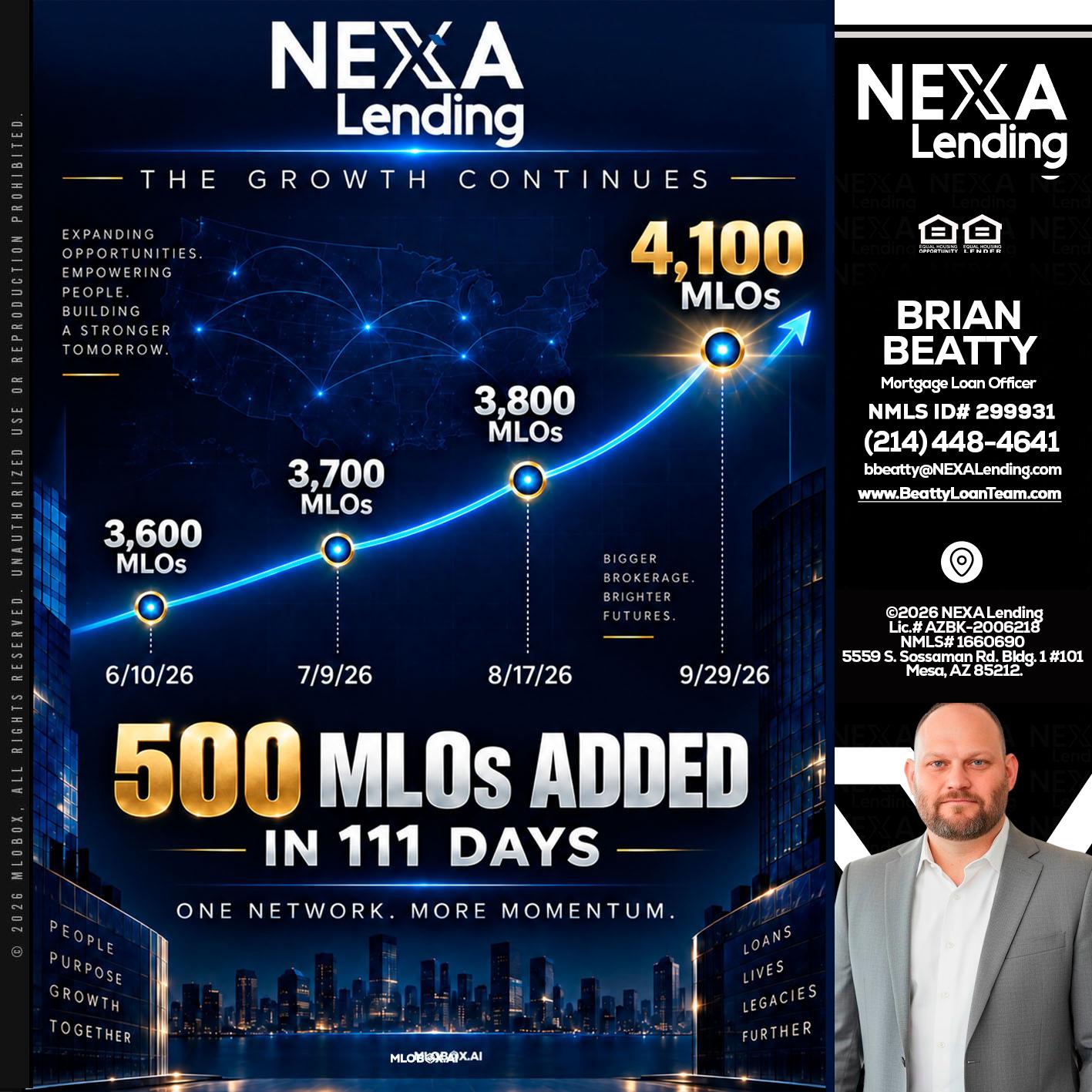 4,100 MLOs - Brian Beatty -Mortgage Loan Officer