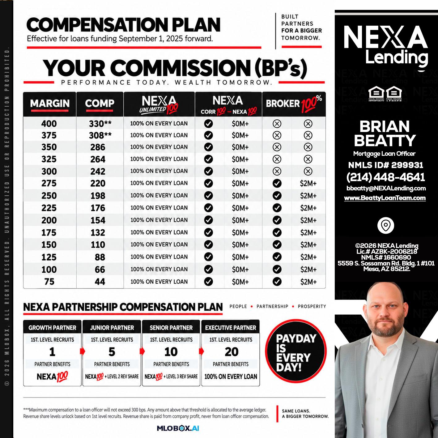 COMPENSATION PLAN - Brian Beatty -Mortgage Loan Officer